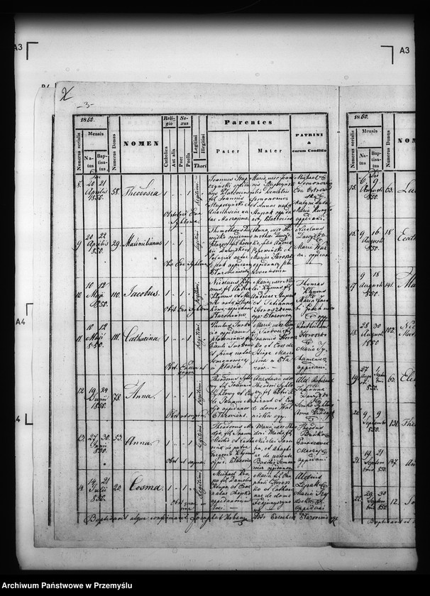 image.from.unit.number "[Kopie ksiąg metrykalnych parafii Płazów z filiami Grochy, Huta Różaniecka, Ruda Różaniecka, Żuki, Kuryje (dekanat Cieszanów)]"