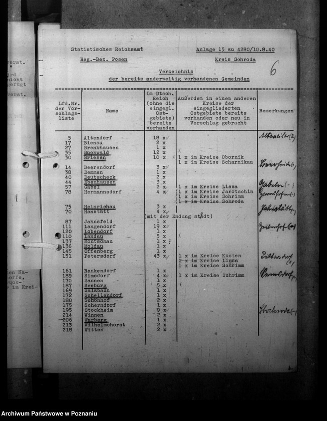 Obraz 10 z jednostki "Ortsnamenänderung - Kreis Schroda (Środa)"