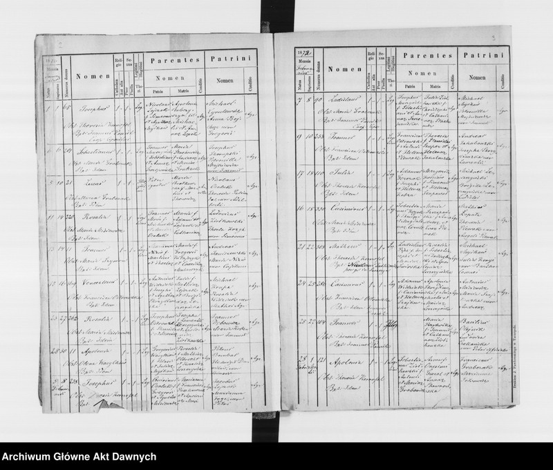 image.from.unit.number "Parafia: Łoszniów. Dekanat: Trembowla. Księga metrykalna urodzeń, ślubów i zgonów dla wsi: Łoszniów, Ostalce i Suszczyn."