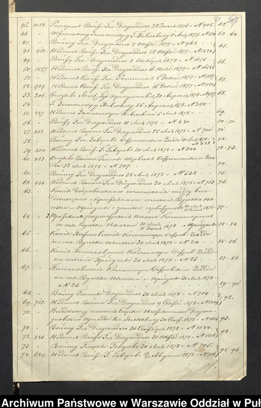 image.from.unit.number "O urządzaniu chłopów byłej rządowej wsi kolonialnej Wólka Piaseczna, gm. Długosiodło, wchodzącej przy opublikowaniu ważnych dekretów z dnia 19 lutego, 12 marca 1864 r. (Skład prywatnej własności Brańszczyk podległej Wincentego Jackowskiego)"