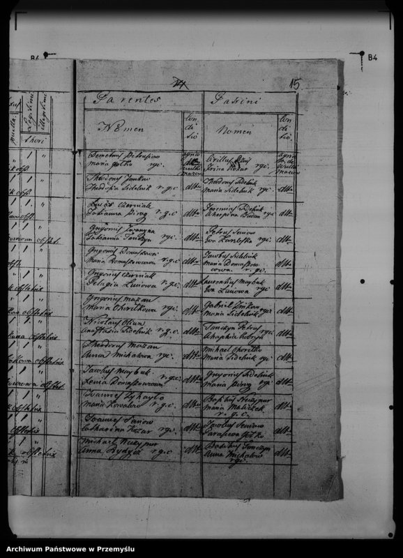 Obraz 20 z jednostki "[Kopie ksiąg metrykalnych parafii Wólka Mazowiecka (dekanat Rawa Ruska)]"