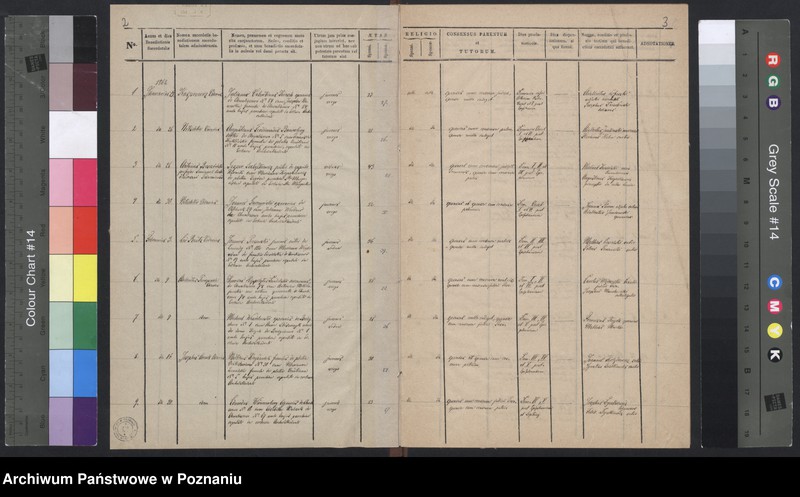 image.from.unit.number "Indeks małżeństw"