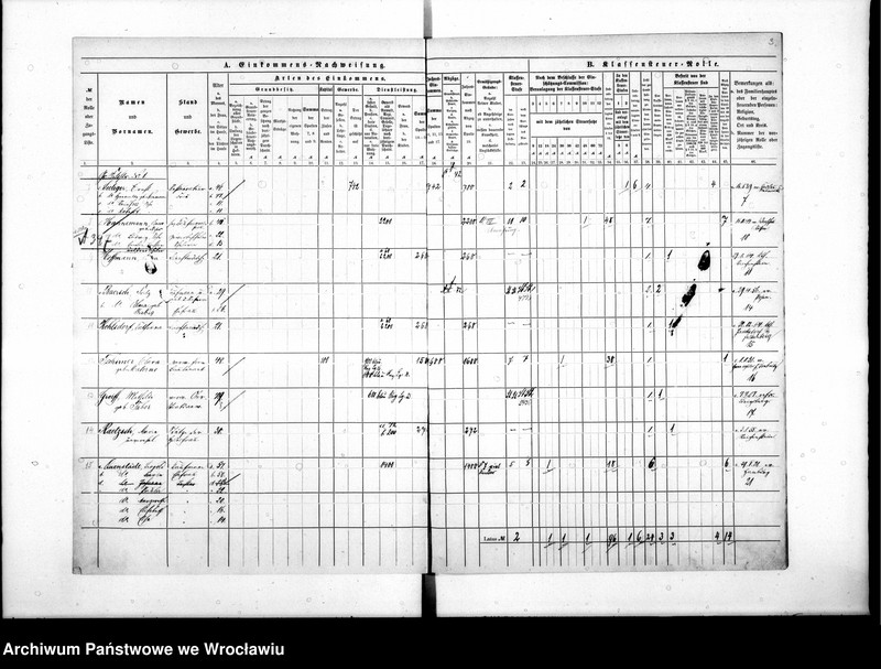 image.from.unit.number "Klassensteuerrolle nebst Eikommens - Nachweisung"