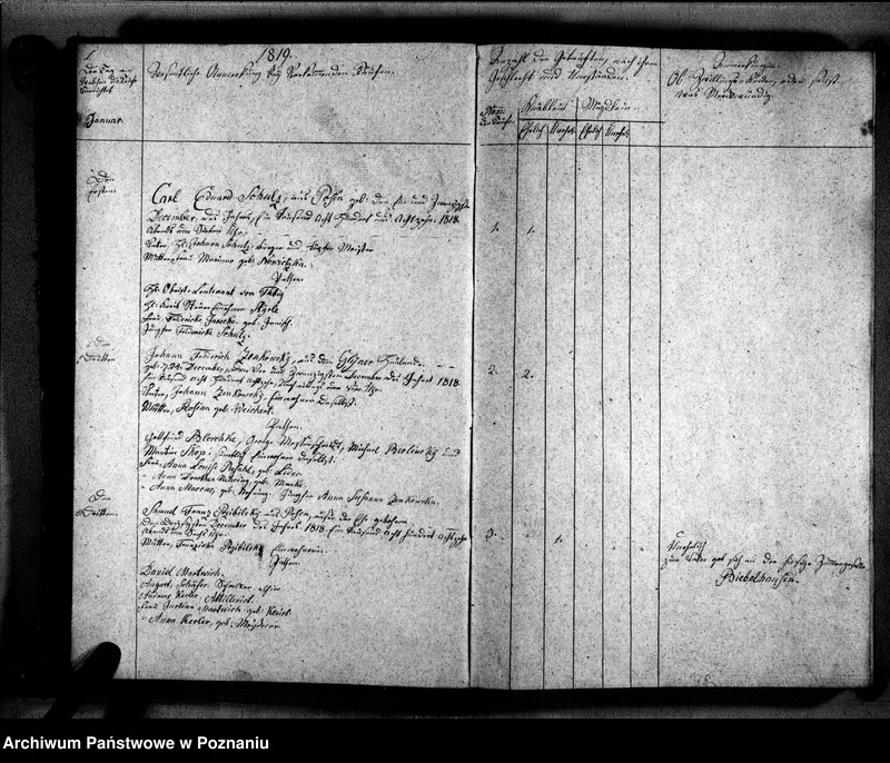 Obraz 4 z jednostki "Duplikat der Getauften, Getrauten, Verstorbenen"