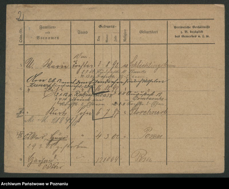 Obraz 8 z jednostki "Ur - Urbanek"