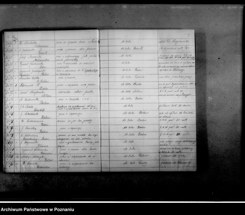 Obraz 7 z jednostki "Dziennik podawczy Komitetu dla Bezdomnych. t. III."