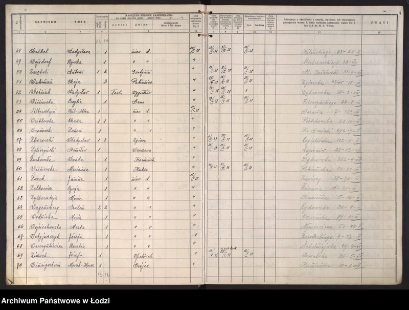 Obraz 7 z jednostki "Księga kontroli ruchu ludności (rejestr osób opuszczających gminę) Łódź, zespół VIII, lit. U, W, Z, Ż"