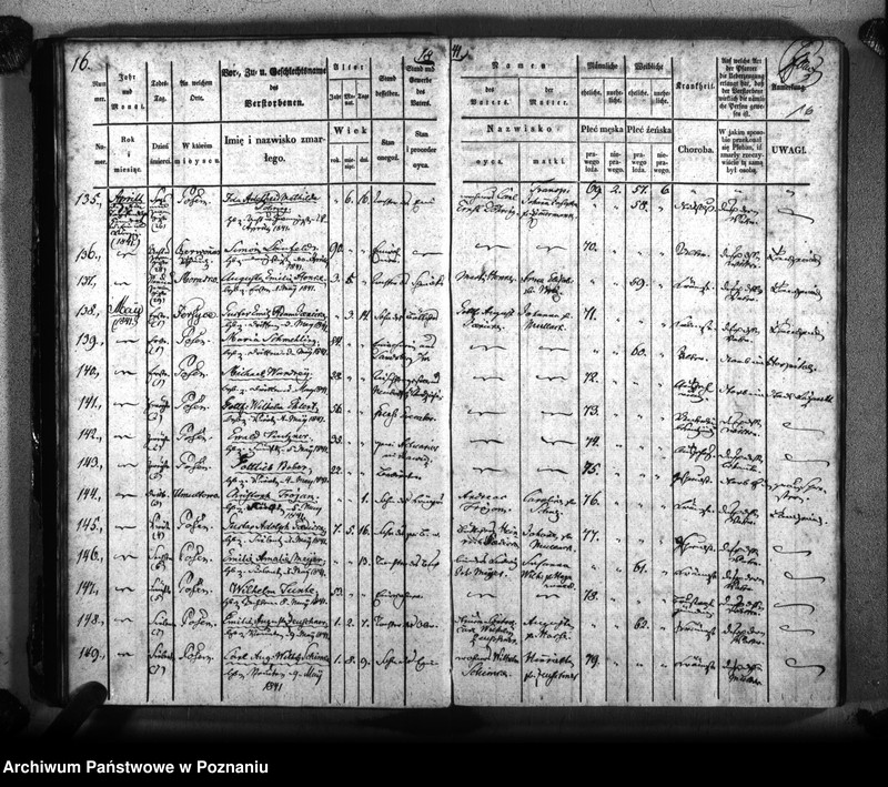 Obraz 19 z jednostki "Sterbenbuch"