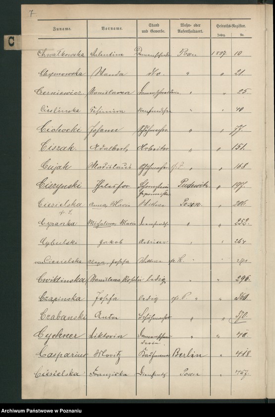 Obraz 10 z jednostki "Spis alfabetyczny małżeństw"