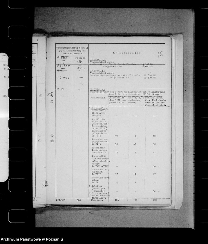 Obraz 19 z jednostki "Voranschlag- Medizinalverwaltung"