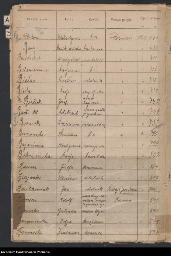 Obraz 11 z jednostki "Spis alfabetyczny małżeństw za 1923"