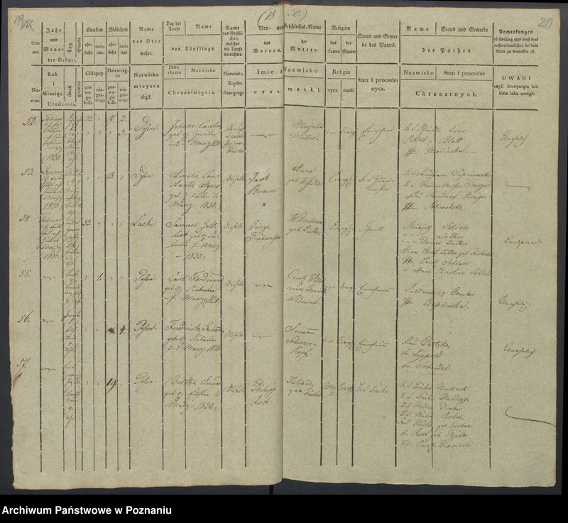 Obraz 13 z jednostki "[Akta urodzeń i chrztów, zgonów i pogrzebów, zapowiedzi i ślubów]"