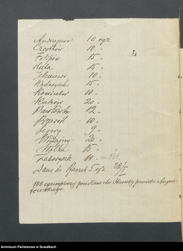 image.from.unit "Akta o ogólnych obowiązujących rozporządzeniach Rady. Zarząd Rady Ludowej Okręgu Suwalskiego"