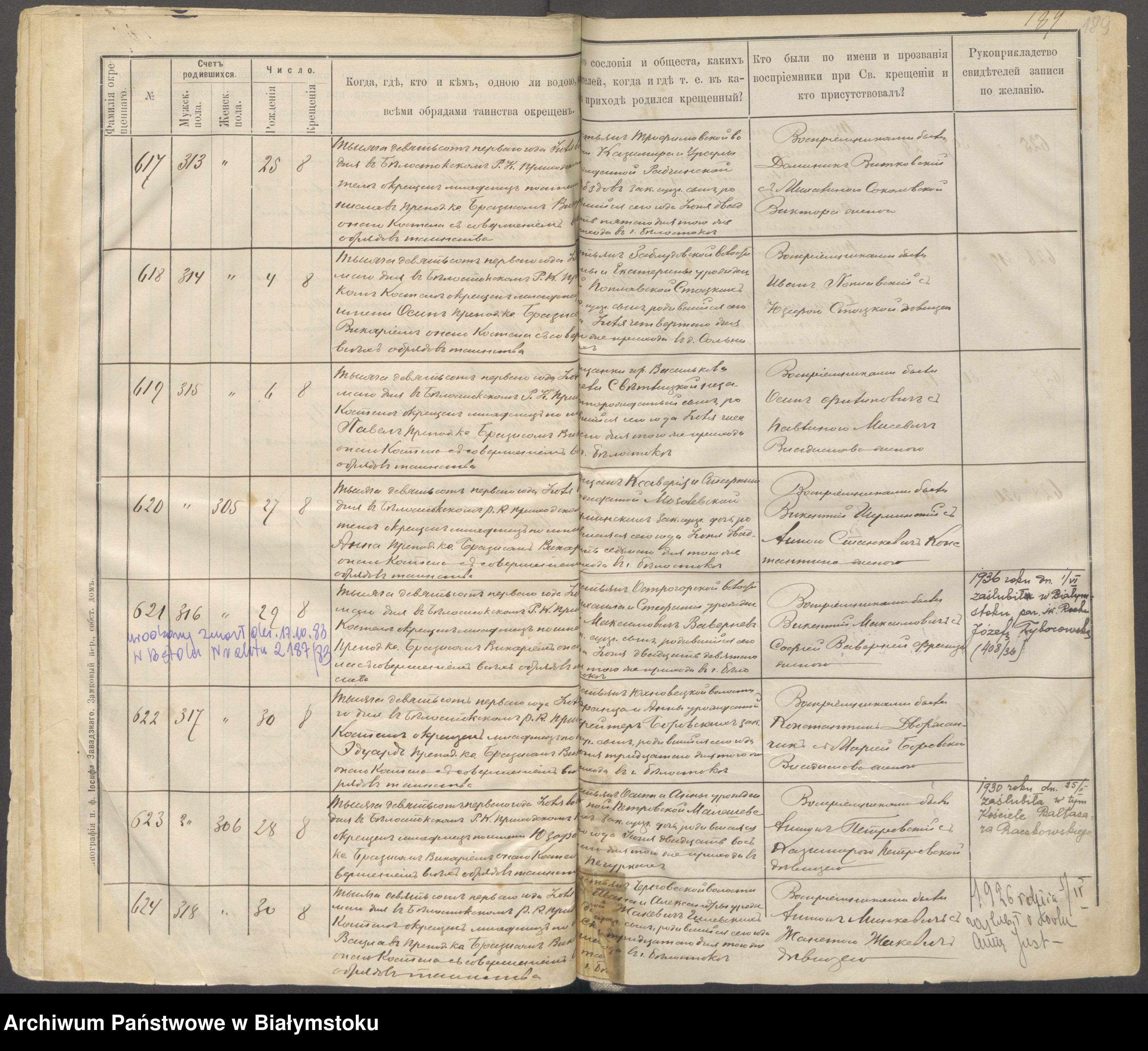 Skan z jednostki: [Akta urodzeń za lata 1900-1901]