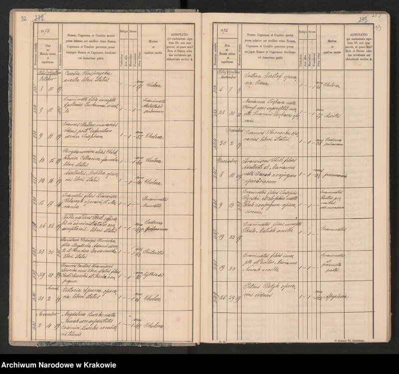 Obraz 20 z jednostki "Parafia Bożego Ciała Księgi Zmarłych 1873-1889"