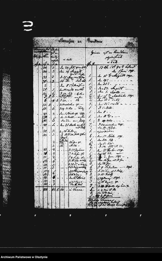 image.from.unit.number "/Einnahme von Naturalien u. Ausgabe an distillirtem u. Ordinärem Brandtwein/"