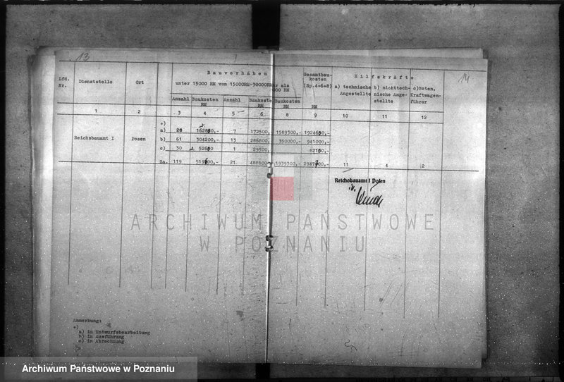 Obraz 13 z jednostki "Übersichten über den Geschäftsumfang im Bauwesen und der Reichsbauverwaltung"