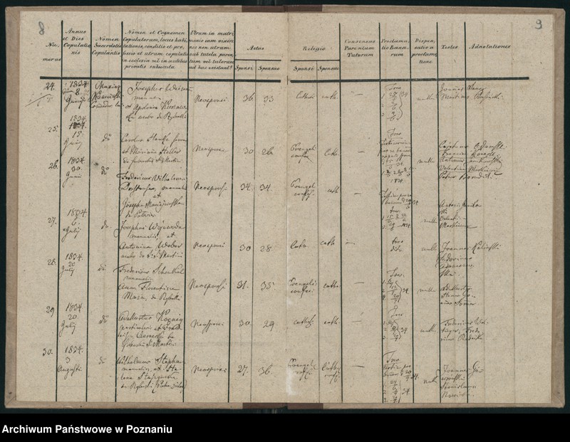 Obraz 7 z jednostki "Księga małżeństw"