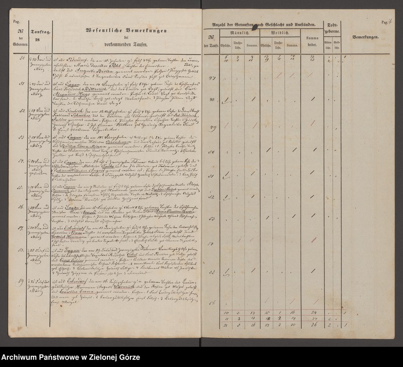 Obraz 10 z jednostki "Duplicat der Trau - Tauf- und Todten Register bei der evangelischen Dreifalligk[eit] Kirche zu Sagan 1856"