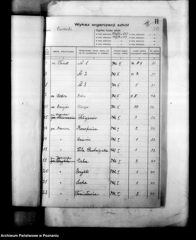 Obraz 14 z jednostki "Inspektorat Szkolny- Turek [księga kontroli etatów]"