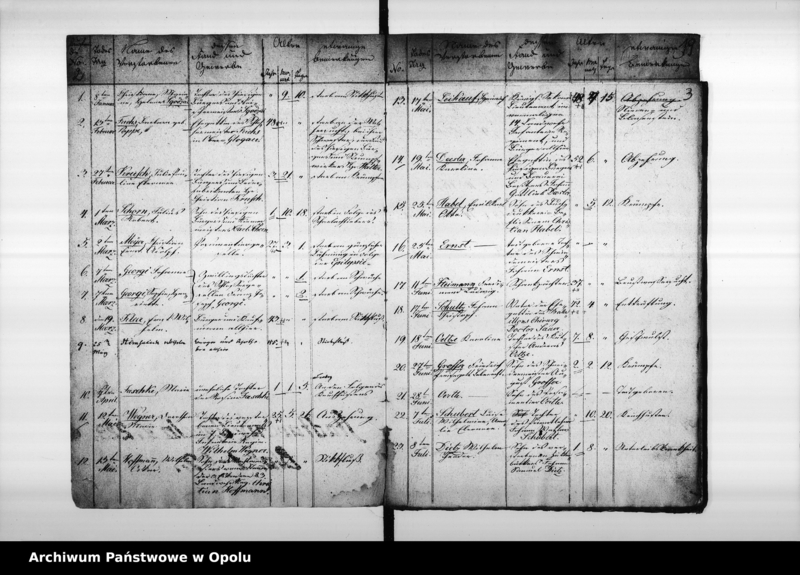 image.from.unit.number "Verzeichniss der Gebornen und Gestorbenen bey der evangelischen Gemeinde zu Oppeln pro 1828"