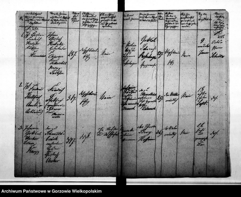 image.from.unit.number "Duplikate der Kirchenbücher von der Parochie Kladow: Kladow (Kłodawa), Heinersdorf (Chwalęcice), Himmelstädt (Mironice), Marienspring (Marzęcin)"