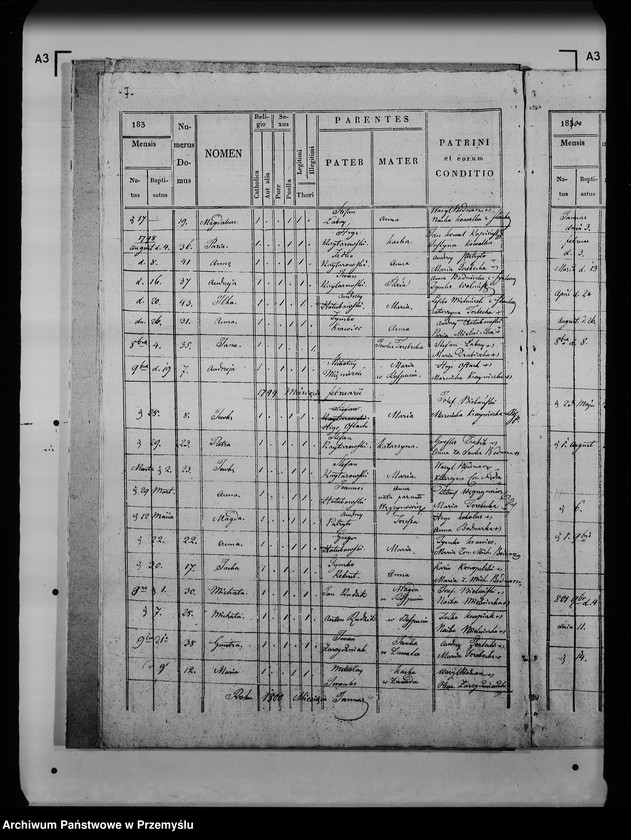 image.from.unit.number "[Kopie ksiąg metrykalnych parafii Zawadka z filiami Stańkowa, Rozpucie (dekanat Lesko)]"