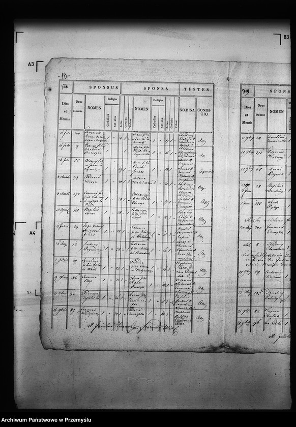 Obraz 17 z jednostki "[Kopie ksiąg metrykalnych parafii Ulicko (dekanat Niemirów)]"