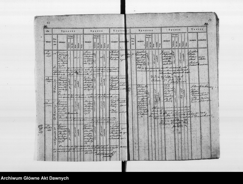 image.from.unit.number "Parafia: Chodorów. Dekanat: Świrz. Księga metrykalna ślubów dla wsi Dobrowlany."