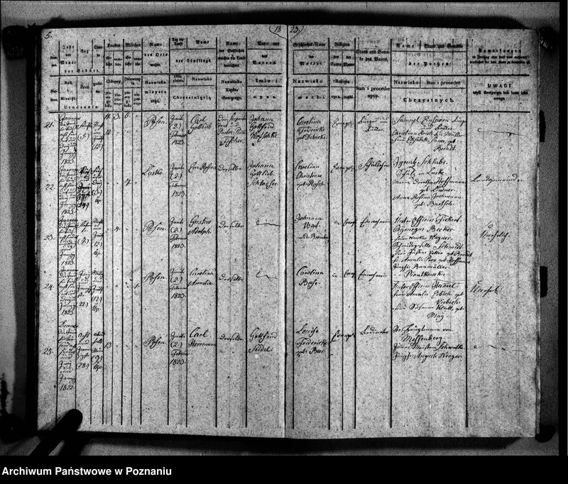 Obraz 8 z jednostki "Duplikat der Getauften, Getrauten, Verstorbenen"