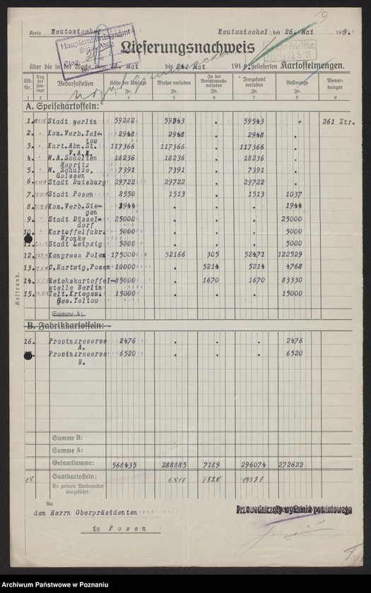 Obraz 11 z jednostki "[Odstawa ziemniaków z terenu powiatów Nowy Tomyśl - Poznań]"