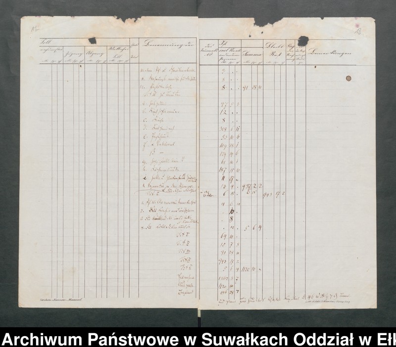 image.from.unit.number "Manual der Kirchen Kasse zu Schwentainen pro 1859. Einnahme - Ausgabe"