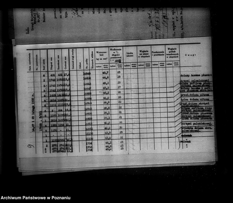 Obraz 13 z jednostki "Majętność Konarzewo powiat poznański nr woj. kotła 6420"