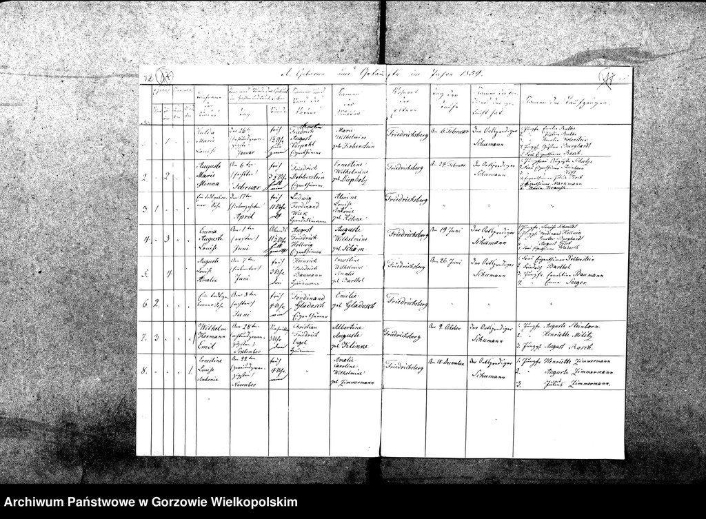 image.from.unit.number "Duplikate der Kirchenbücher: Gennin (Jenin), Neu Gennin , Klein Marwitz (Marwiczki) , Dühringshof (Bogdaniec), Genniner Mittelmühle, Friedrichsberg (Motylewo), Stennewitz (Stanowice), Stennewitzer Hütte (Stanowiczki), Stennewitzer Bruch, Christinenhof (Osica), Hankwitzruhe, Bayershorst (Dobrobądz), Haferwiese (Gosławka) zur Parochie Gennin gehörig."