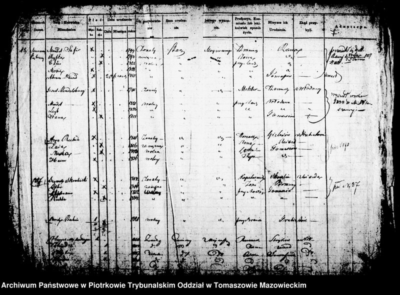 Obraz 10 z jednostki "[Księga Ludności Stałej]"