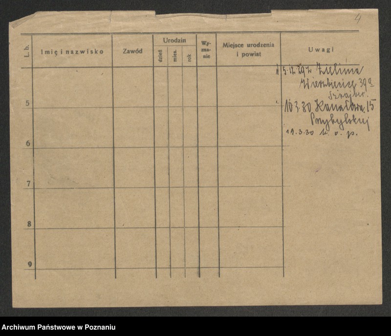 Obraz 6 z jednostki "Duninowski - Dusztecka"