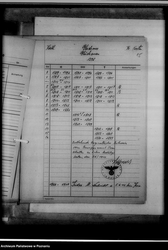 image.from.unit.number "Bücherverzeichnis, Kreissippenamt Kosten [Kościan]"