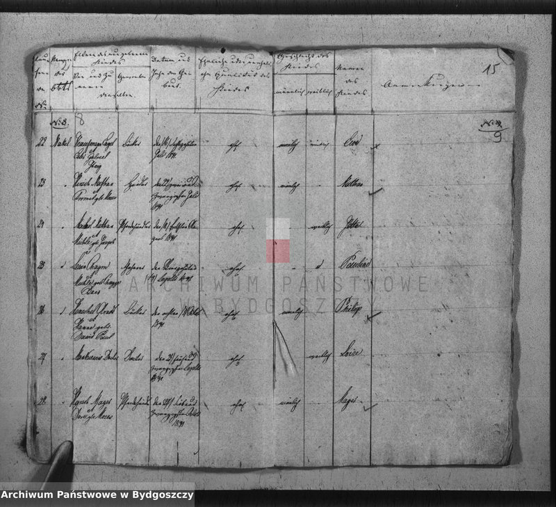 image.from.unit.number "Akta urodzeń, ślubów, zgonów, rozwody"