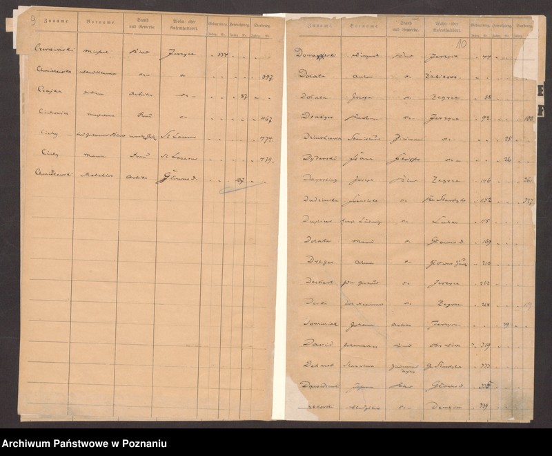 Obraz 9 z jednostki "Rejestr urodzeń, małżeństw, zgonów"