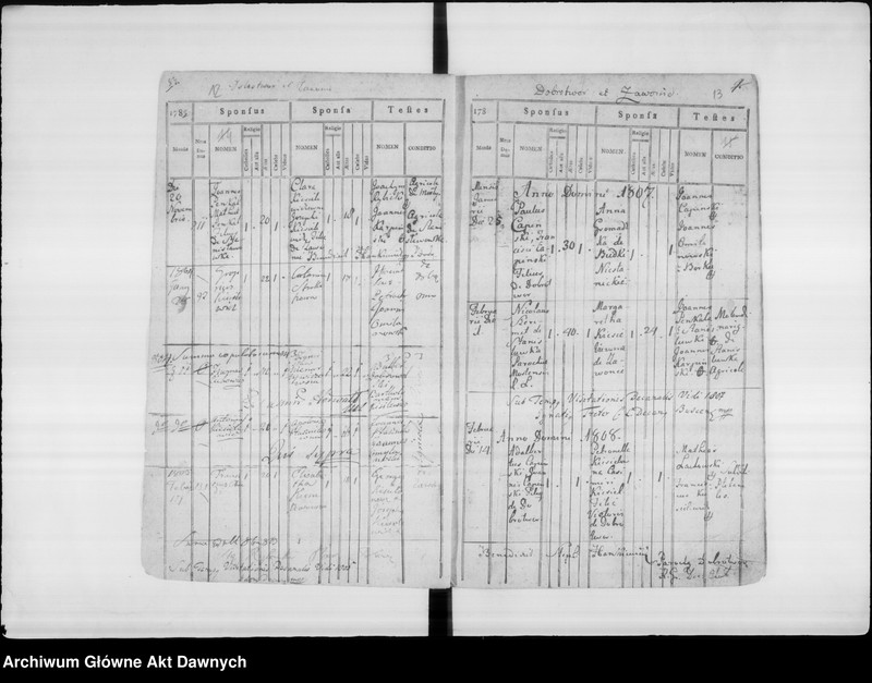 image.from.unit.number "Parafia: Dobrotwór. Dekanat: Busk. Księga metrykalna ślubów dla miasta Dobrotwór i wsi Zawonie 1788-1876, wsi: Sielec Bieńków 1786-1887, Chołojów i Niestanice 1787-1887. Tom I."