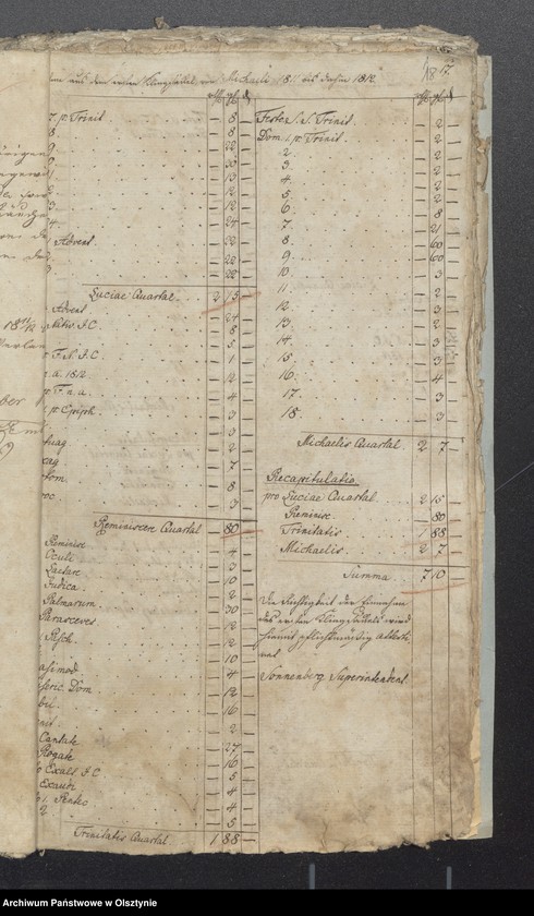 image.from.unit.number "Beläge zur Einnahme der Passenheimsche Stadt Kirchen Rechnung"