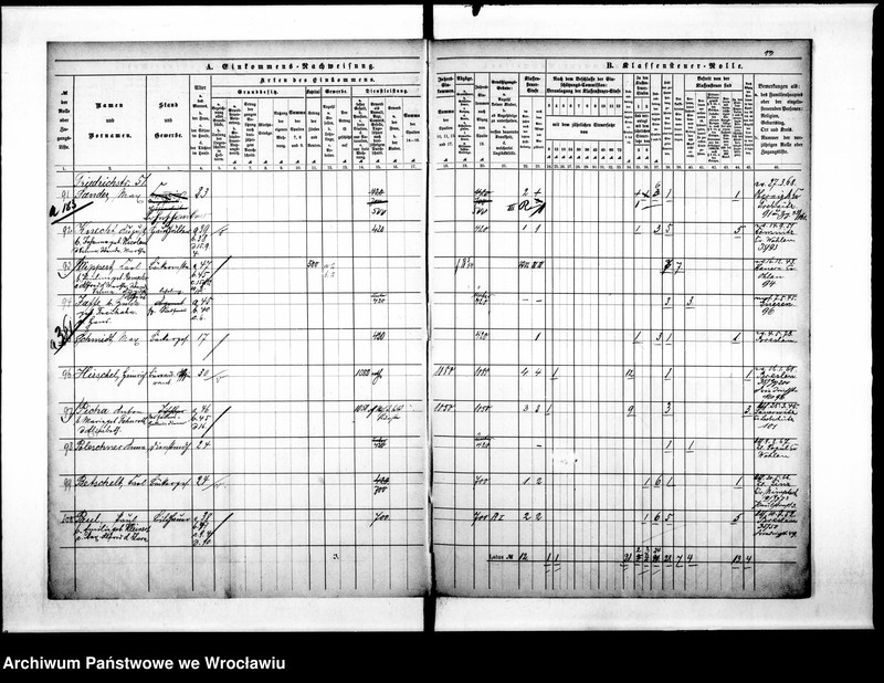 image.from.unit.number "Klassensteuerrole nebst Enkommens"