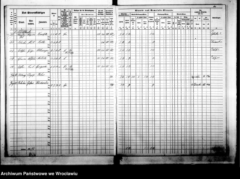 image.from.unit.number "Steuerrole"