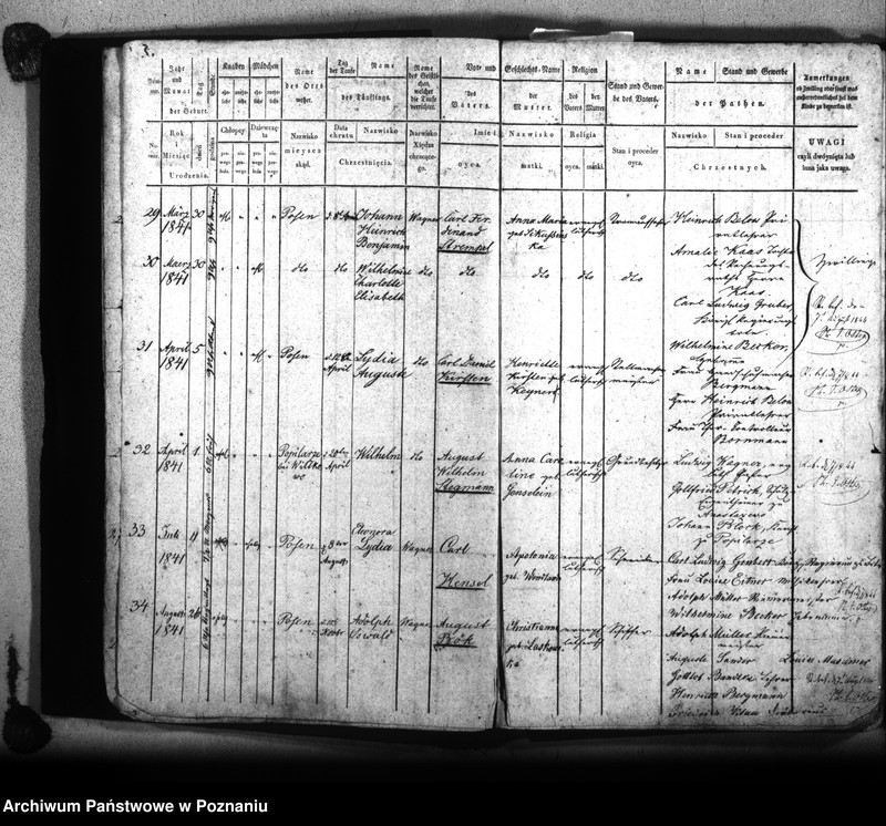 image.from.unit.number "Księga urodzeń"