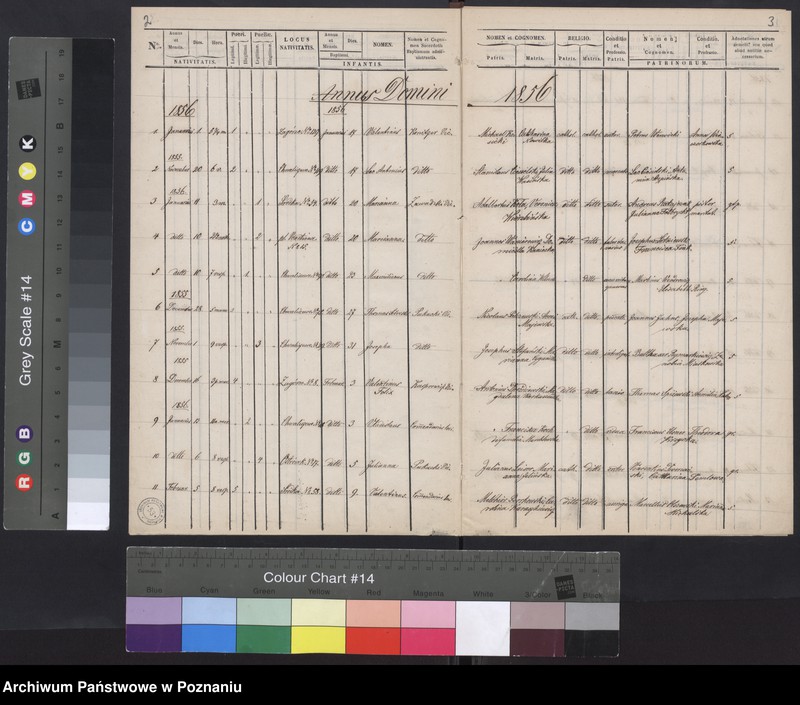 Obraz 4 z jednostki "Księga urodzeń"