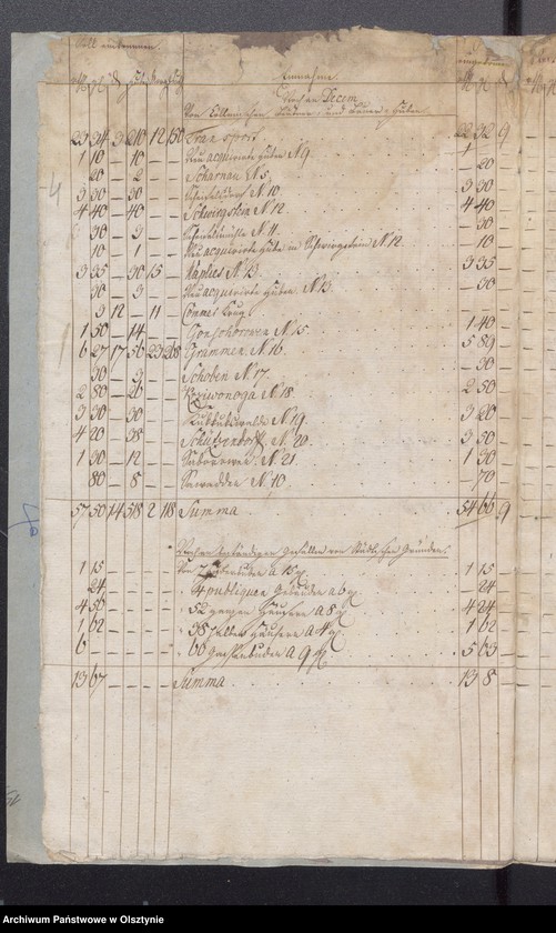 image.from.unit.number "[Rachunki kościelne]"