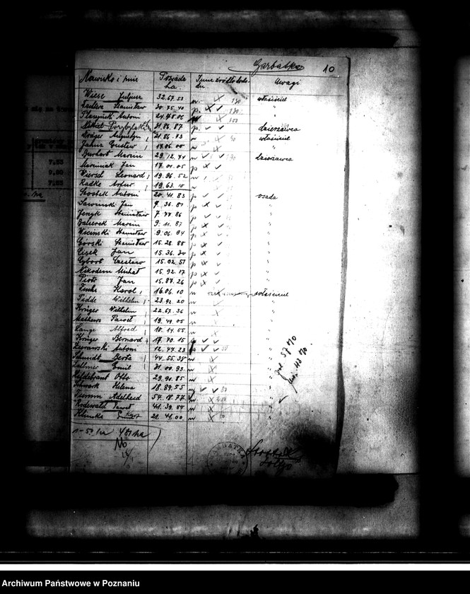 image.from.unit.number "Wykazy właścicieli gospodarstw rolnych leżących na terenie powiatu obornickiego"