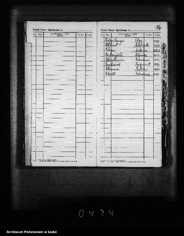 Obraz 20 z jednostki "Skorowidz do akt urodzeń"