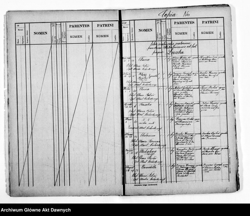 image.from.unit.number "Parafia: Mikulińce. Dekanat: Trembowla. Kopie z ksiąg metrykalnych ur., śl., zg. dla całej parafii (miasto Mikulińce i wsie)."