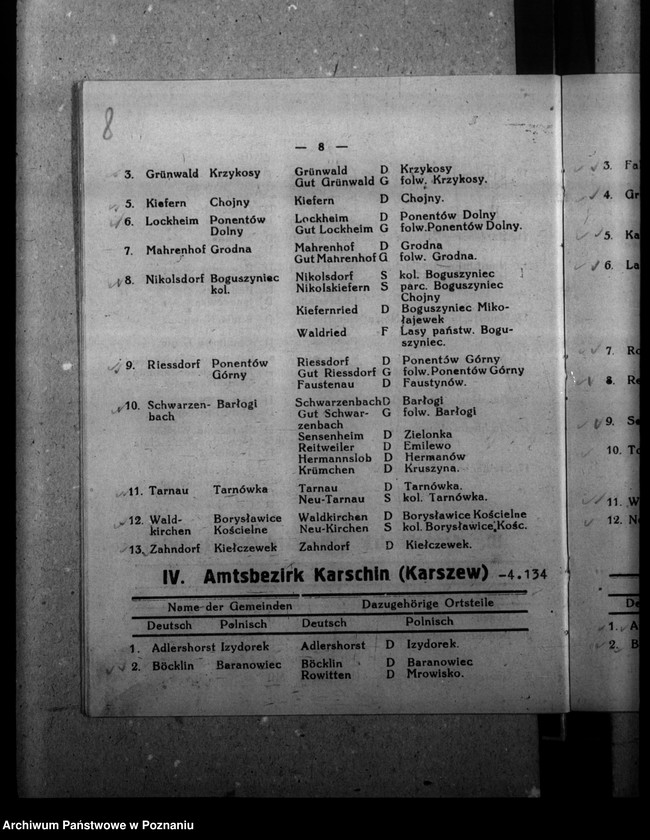 Obraz 13 z jednostki "Ortsverzeichnis des Kreises Warthbrücken"